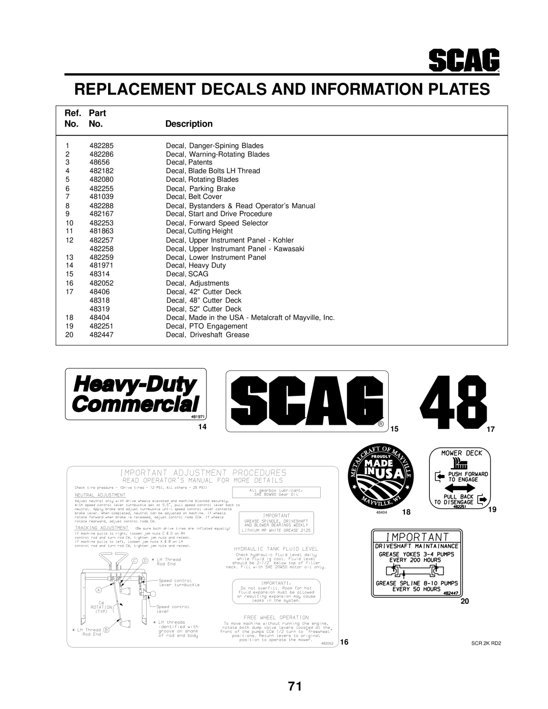 MB QUART manual SCR 2K RD2 