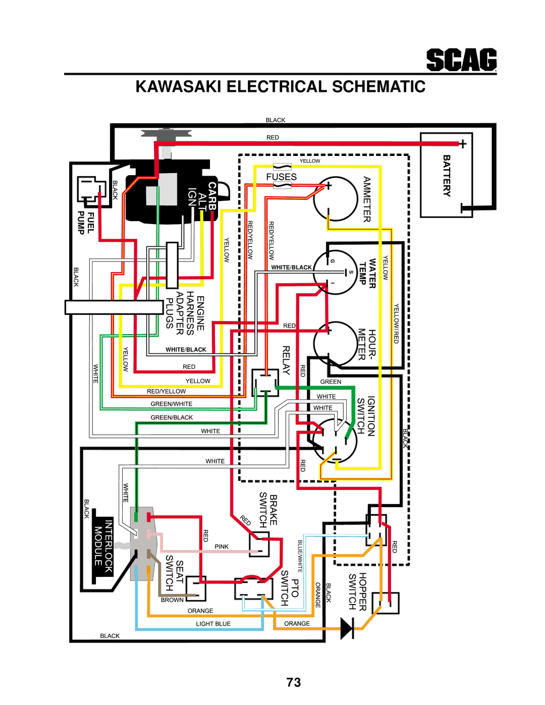 MB QUART SCR manual Kawasaki Electrical Schematic 