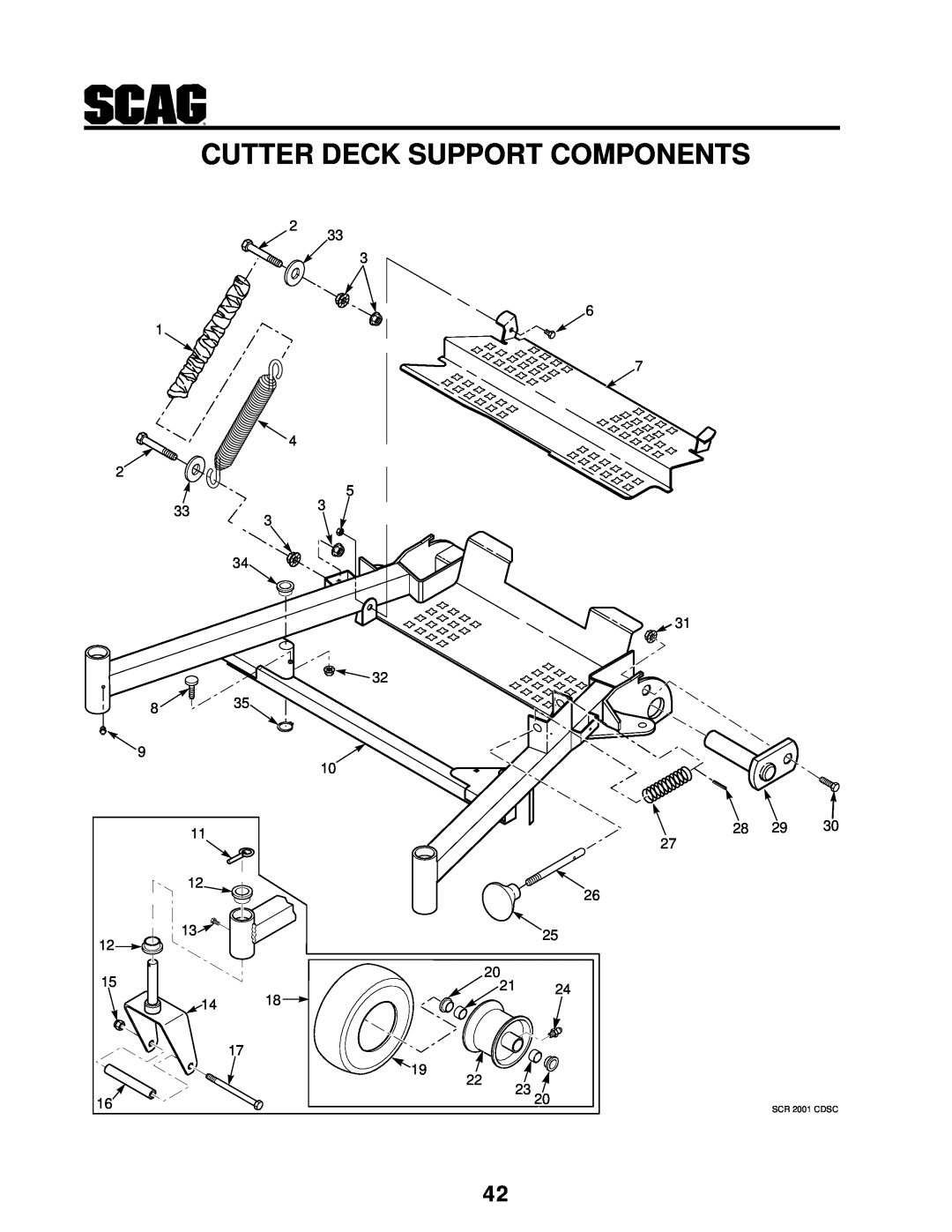 MB QUART manual Cutter Deck Support Components, 28 29 30, SCR 2001 CDSC 