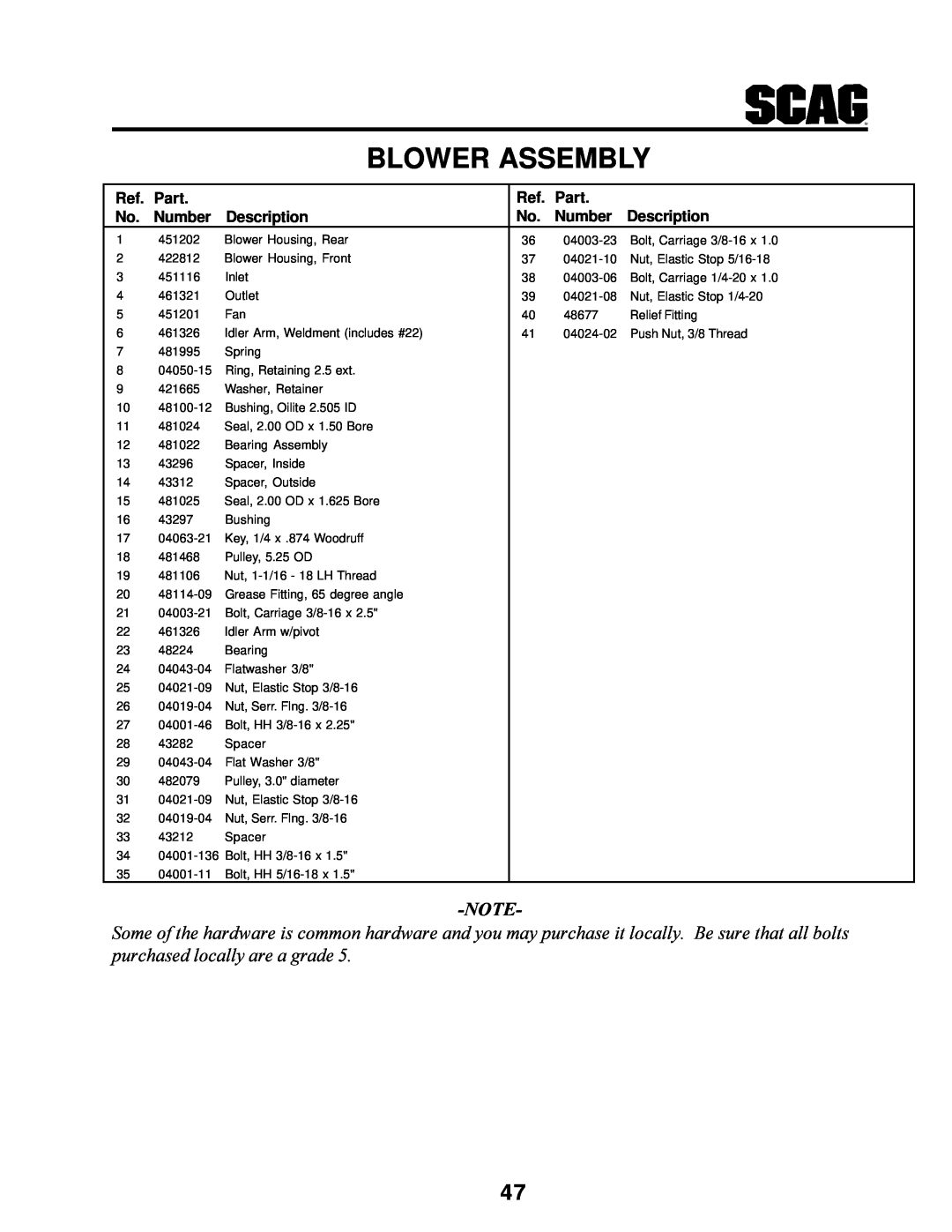MB QUART SCR manual Blower Assembly, Part, Number, Description 