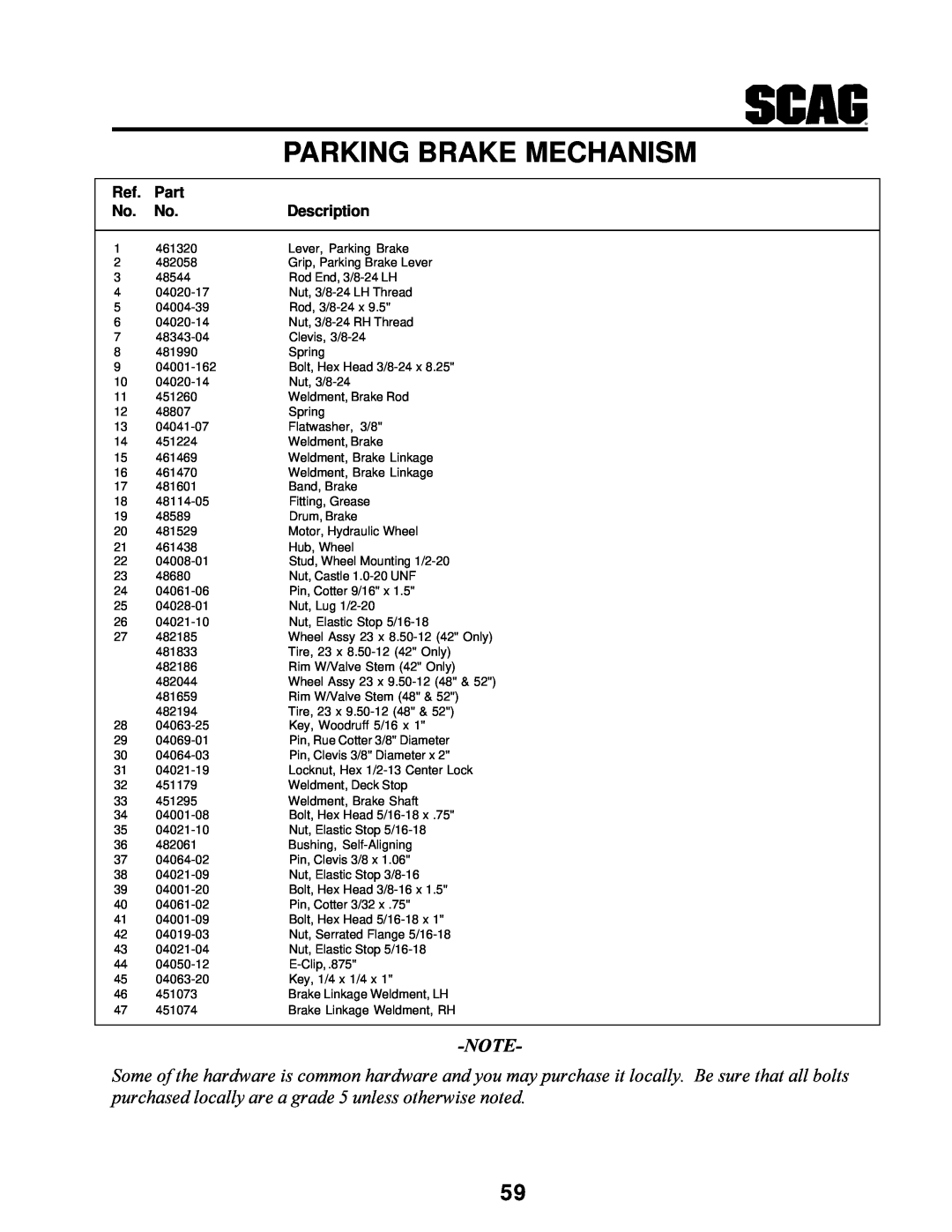 MB QUART SCR manual Parking Brake Mechanism, Part, Description 