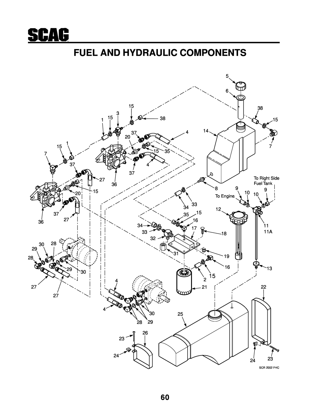 MB QUART manual Fuel And Hydraulic Components, SCR 2002 FHC 