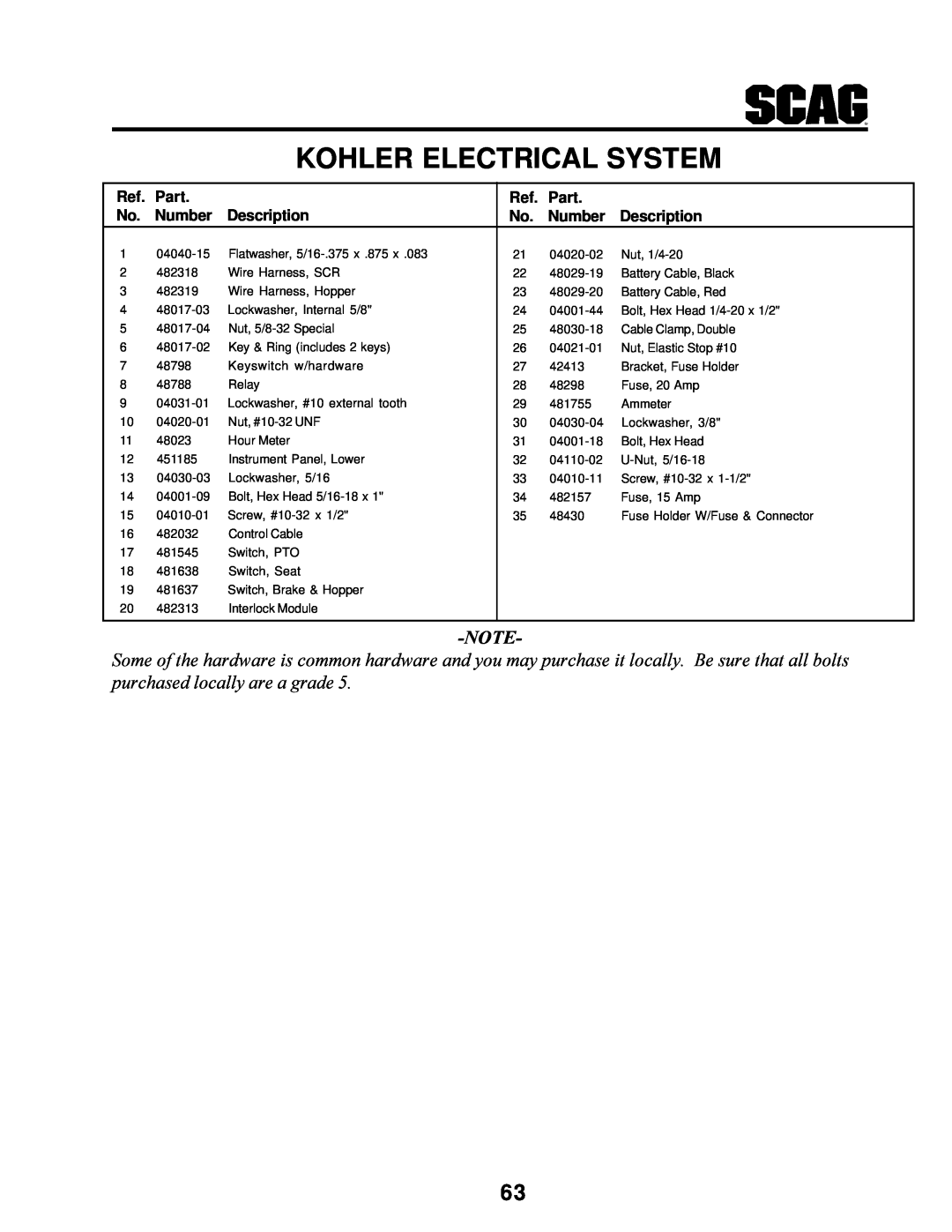 MB QUART SCR manual Kohler Electrical System, Part, Number, Description 