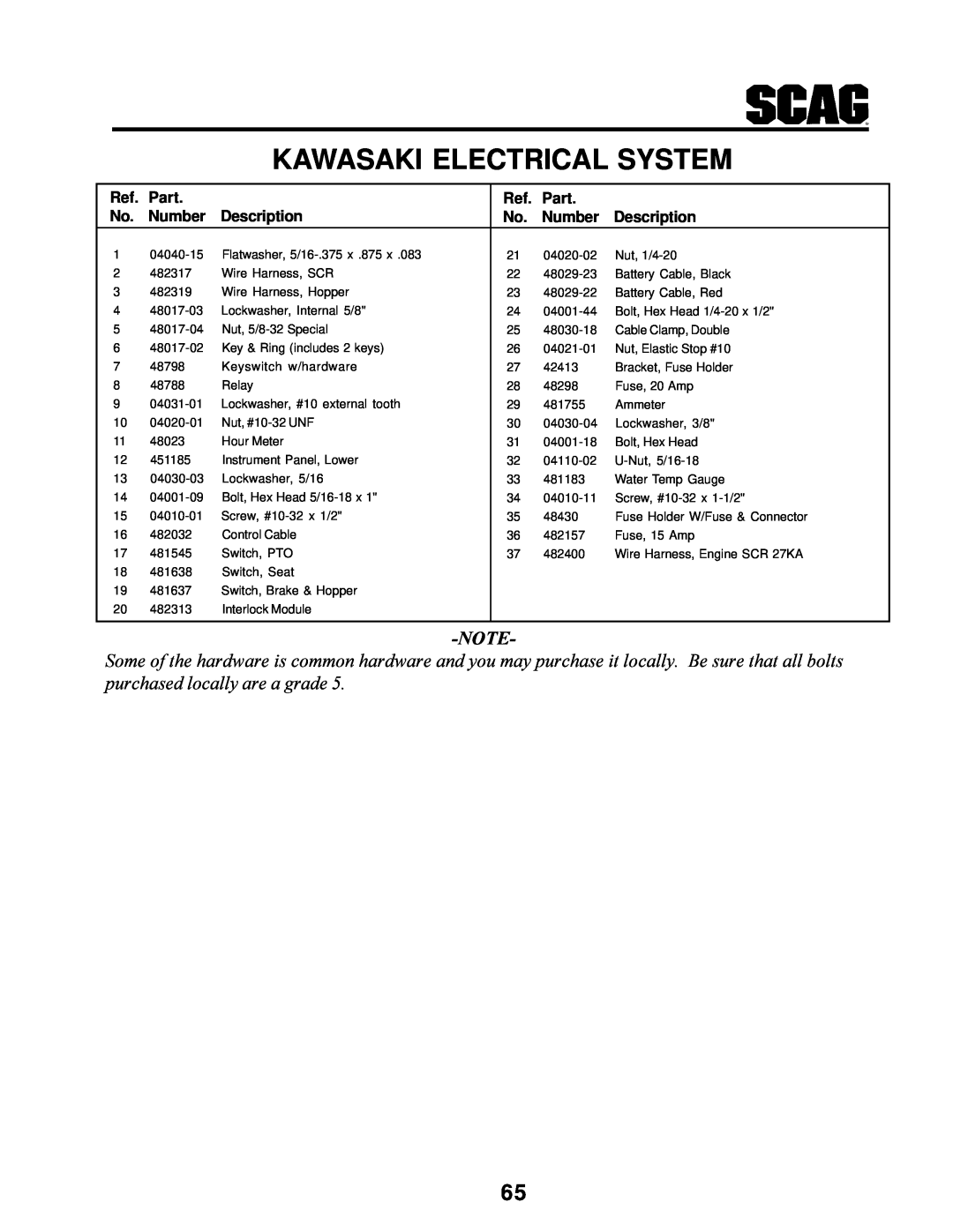 MB QUART SCR manual Kawasaki Electrical System, Part, Number, Description 