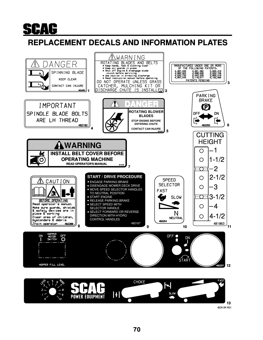 MB QUART SCR Replacement Decals And Information Plates, Danger, 1-1/2, 2-1/2, 3-1/2, 4-1/2, Cutting Height, 481863, 482167 
