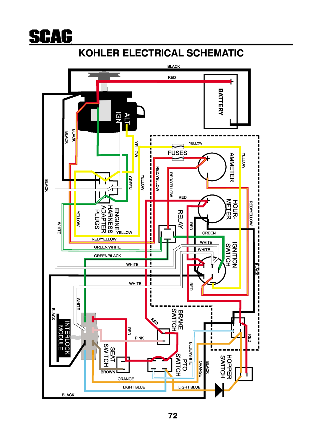 MB QUART SCR manual Kohler Electrical Schematic, Blue/White 