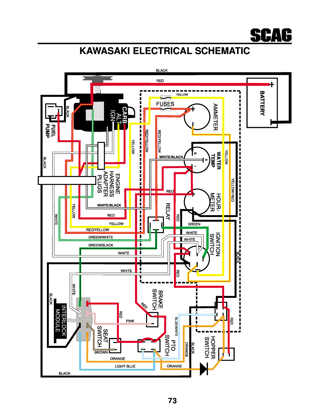 MB QUART SCR manual Kawasaki Electrical Schematic, Carb, Blue/White, G White/Black I, Fuel 