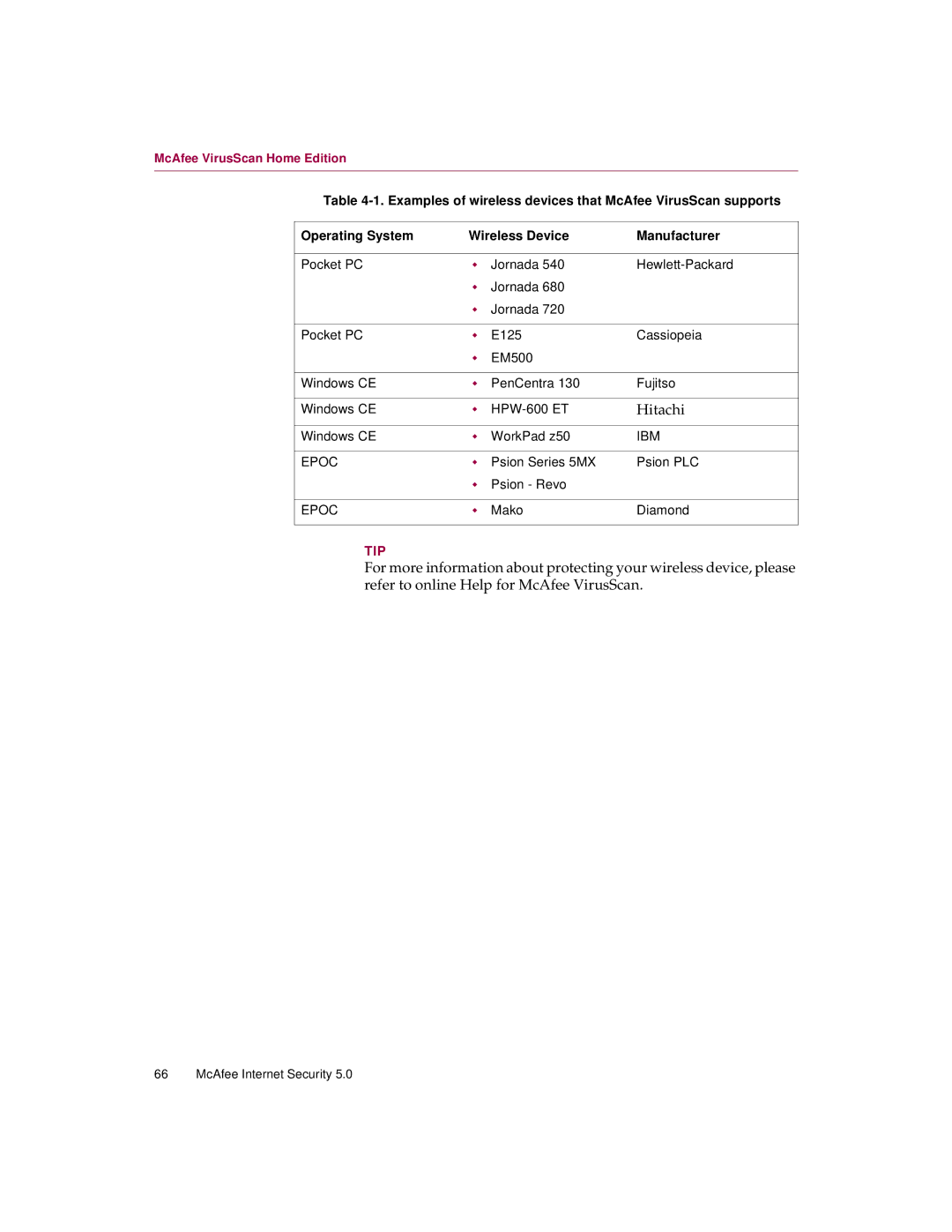 McAfee 5 manual Hitachi 