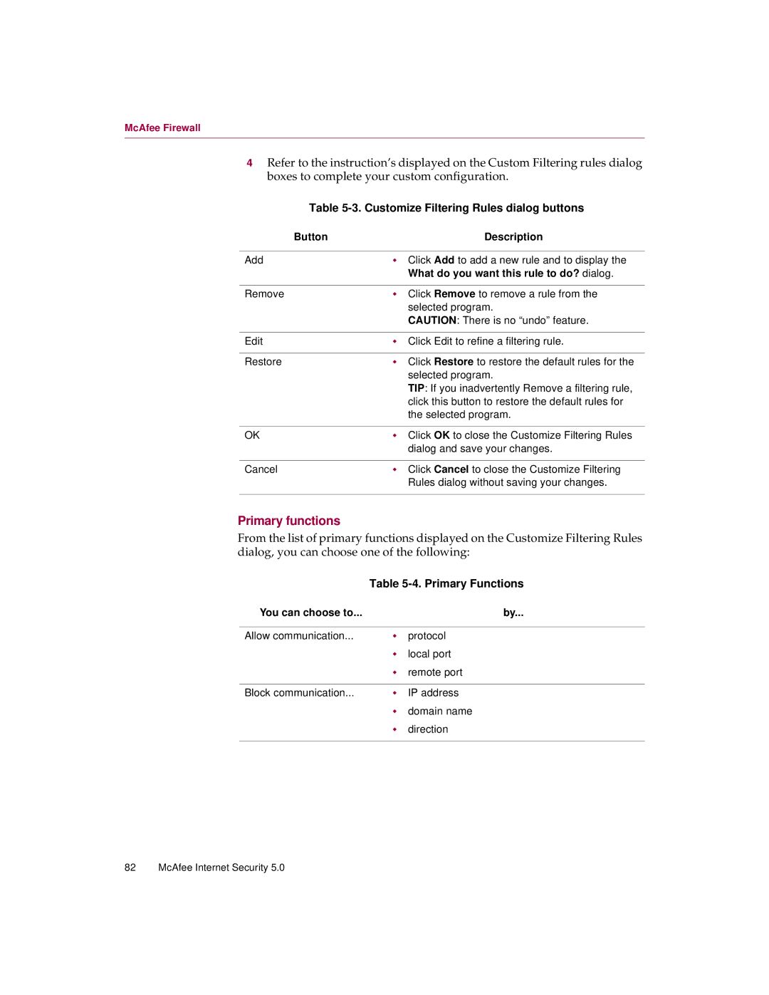 McAfee 5 manual Primary functions, Button Description, What do you want this rule to do? dialog, You can choose to 