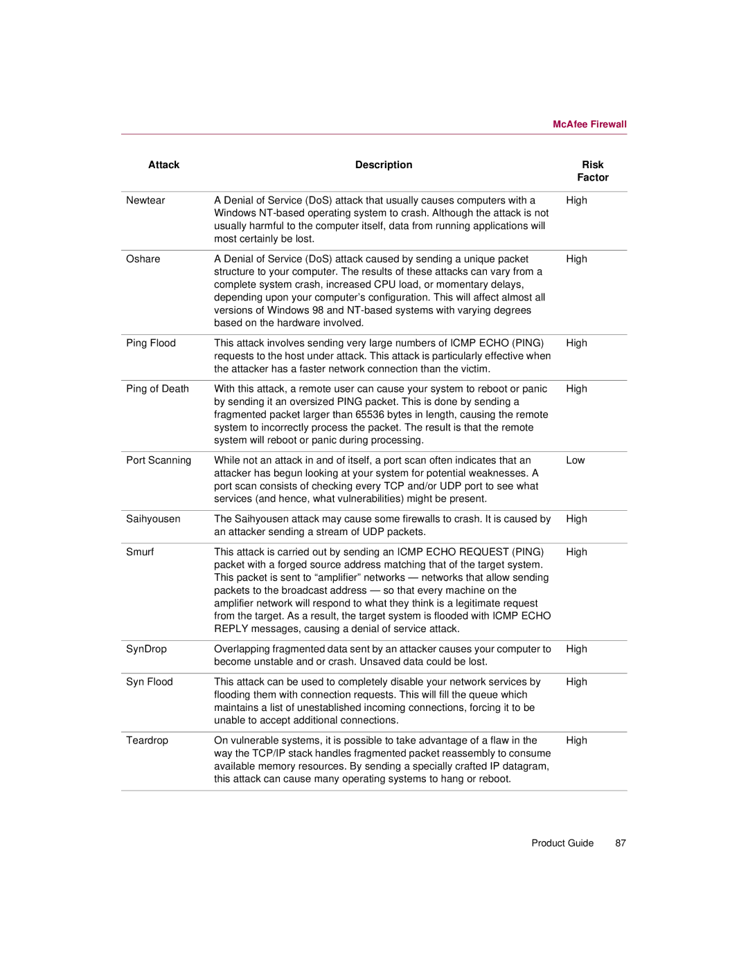 McAfee 5 manual McAfee Firewall 