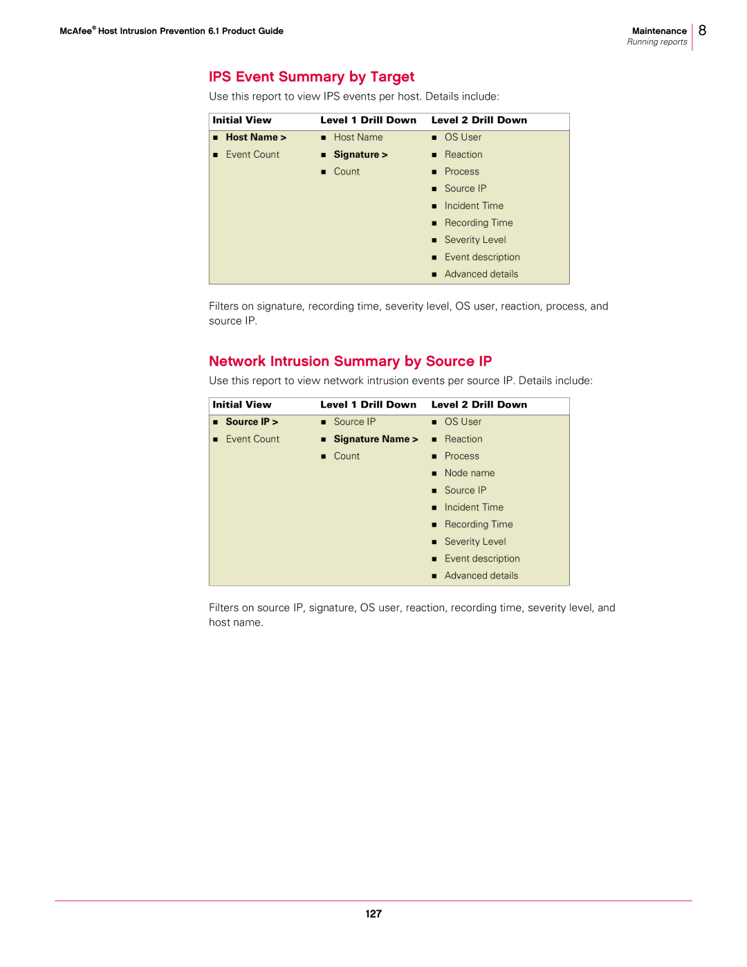 McAfee 6.1 manual IPS Event Summary by Target, Network Intrusion Summary by Source IP, Signature 