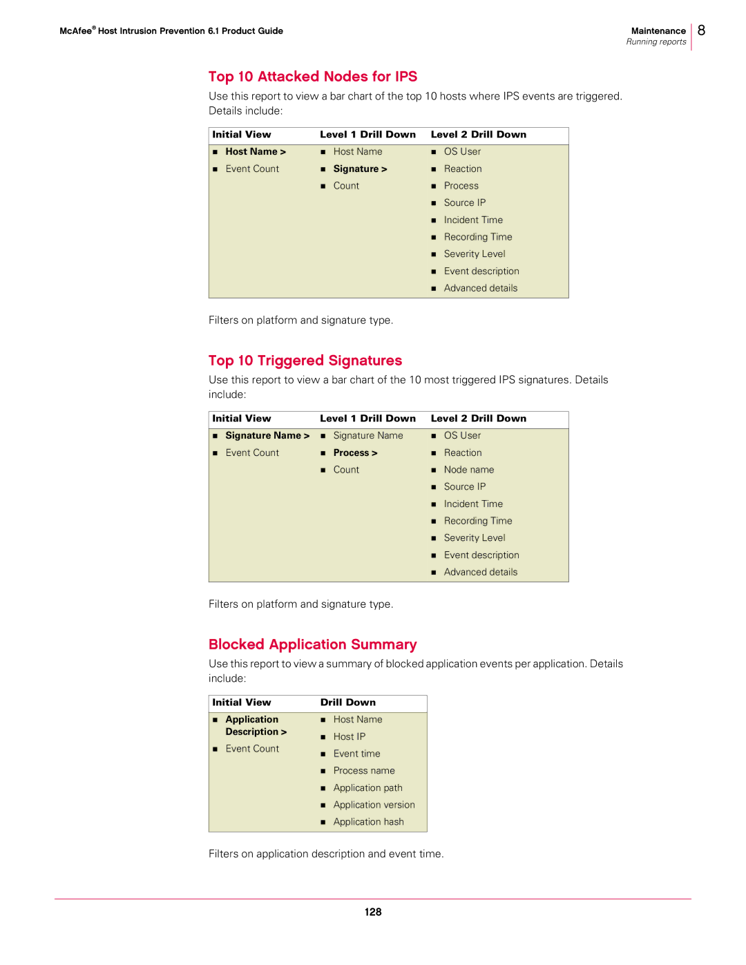 McAfee 6.1 manual Top 10 Attacked Nodes for IPS, Top 10 Triggered Signatures, Blocked Application Summary 