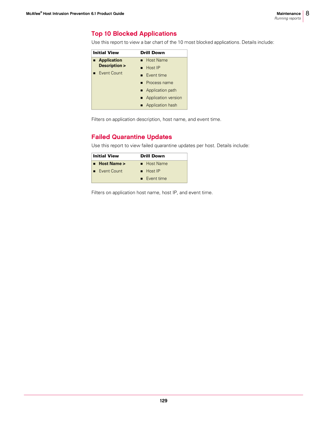 McAfee 6.1 manual Top 10 Blocked Applications, Failed Quarantine Updates, Initial View Drill Down Host Name 