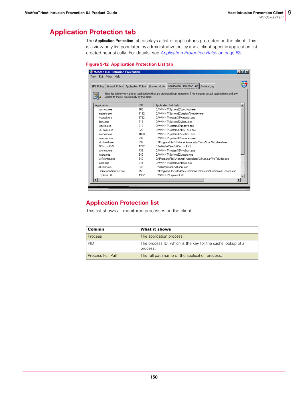 McAfee 6.1 Application Protection tab, Application Protection list, This list shows all monitored processes on the client 