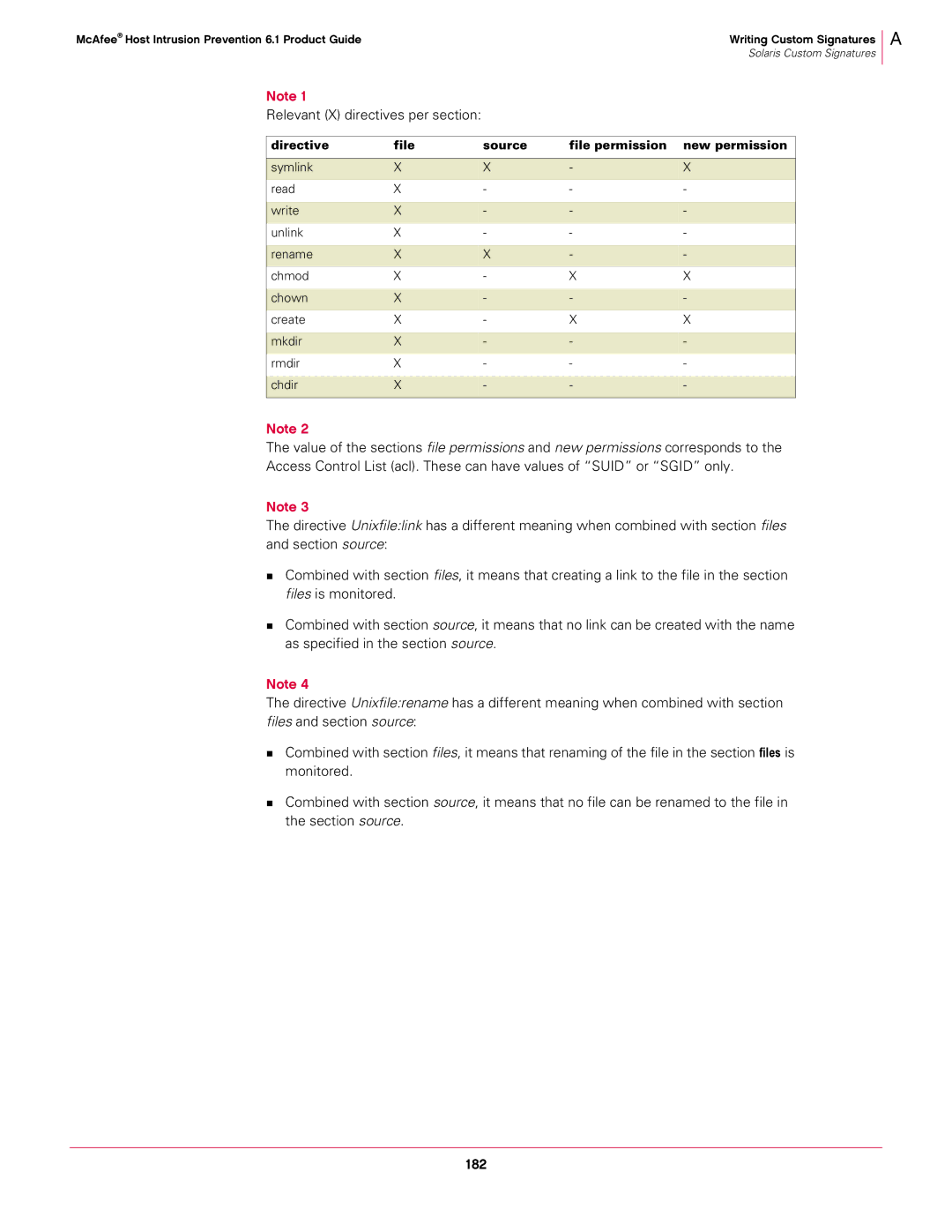 McAfee 6.1 manual Relevant X directives per section, Directive File Source File permission New permission 