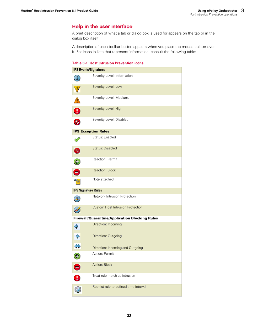 McAfee 6.1 manual Help in the user interface, IPS Events/Signatures, IPS Exception Rules, IPS Signature Rules 