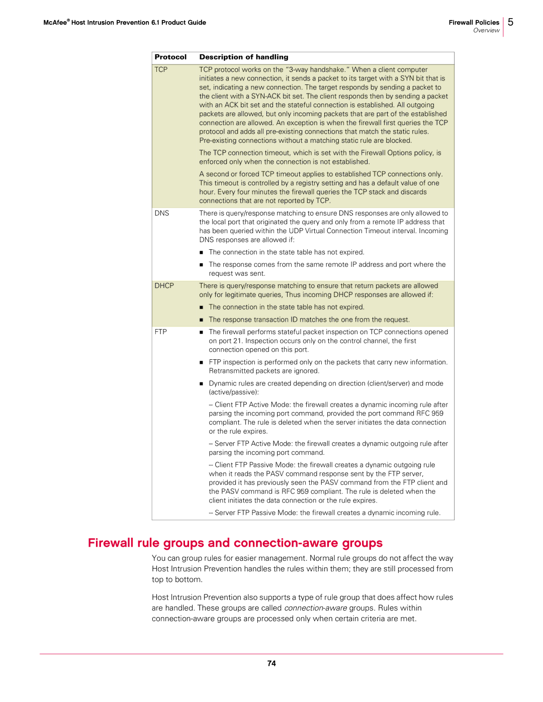 McAfee 6.1 manual Firewall rule groups and connection-aware groups, Tcp 