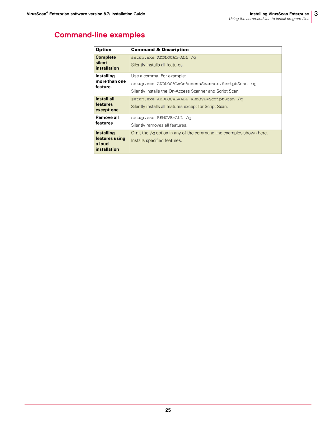 McAfee 8.7I manual Command-line examples, Option Command & Description Complete, Feature, Install all 