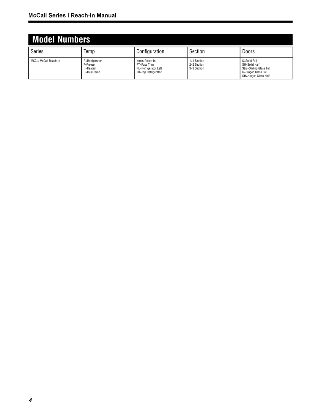 McCall Refrigeration MCCR1-S manual Model Numbers, Series Temp Configuration Section Doors 