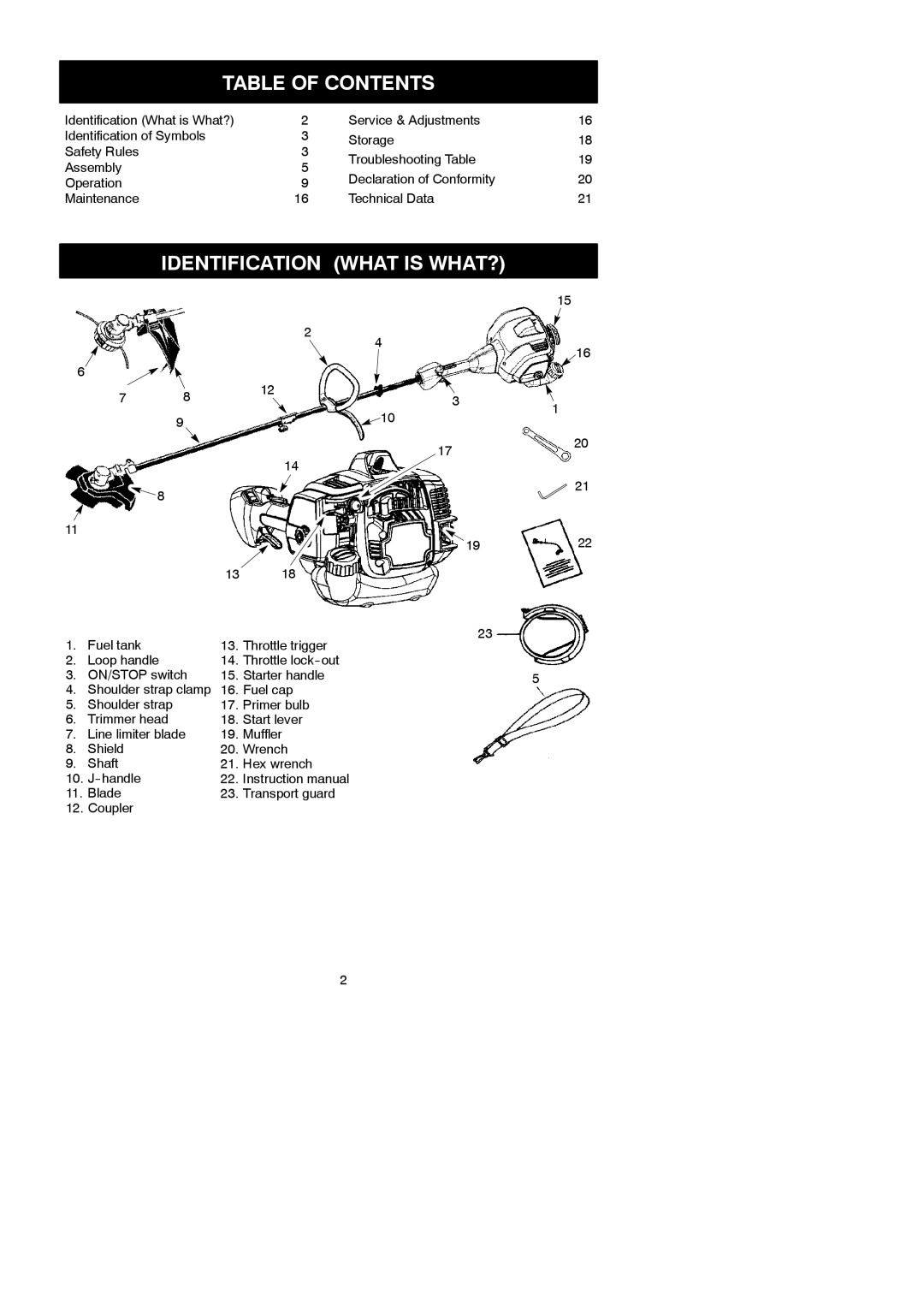 McCulloch 115249726 instruction manual Table of Contents, Identification What is WHAT? 