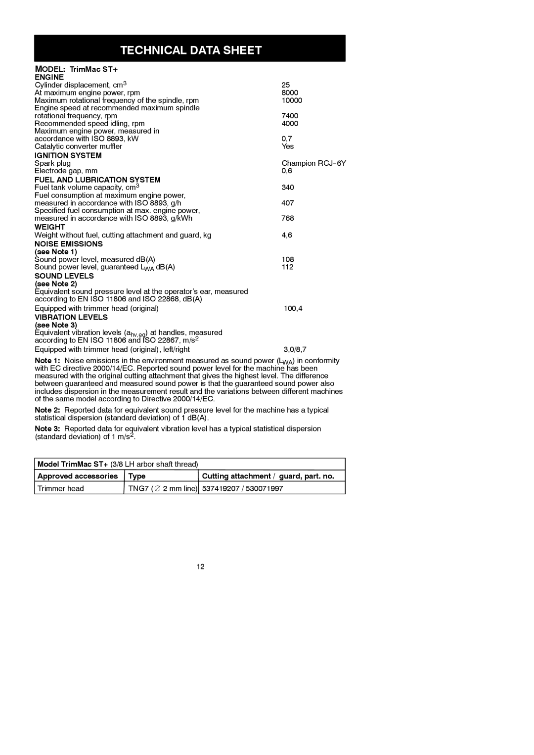 McCulloch 115296626 instruction manual Technical Data Sheet, Model TrimMac ST+, See Note 