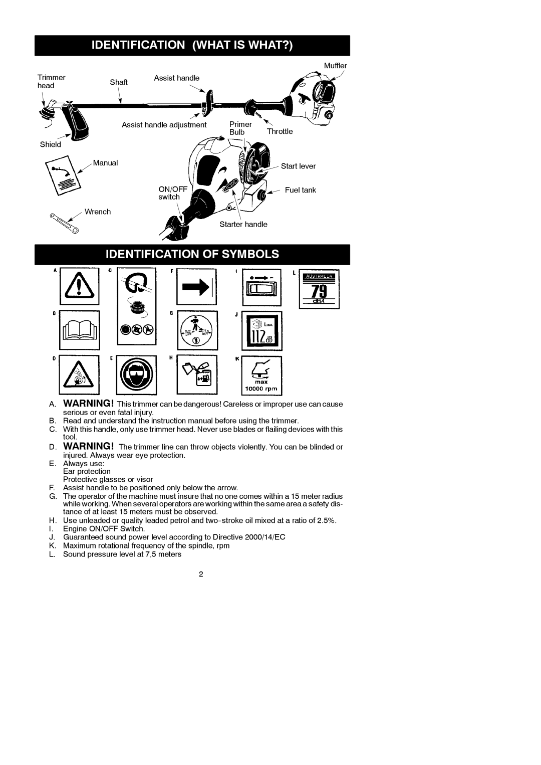 McCulloch 115296626 instruction manual Identification What is WHAT?, Identification of Symbols 