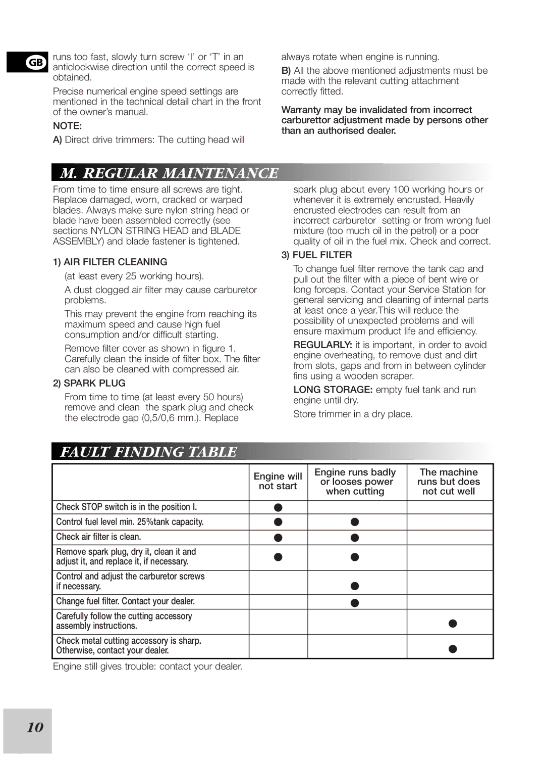 McCulloch 249/29 cc, 246/25 cc instruction manual Regular Maintenance, Fault Finding Table, AIR Filter Cleaning, Fuel Filter 