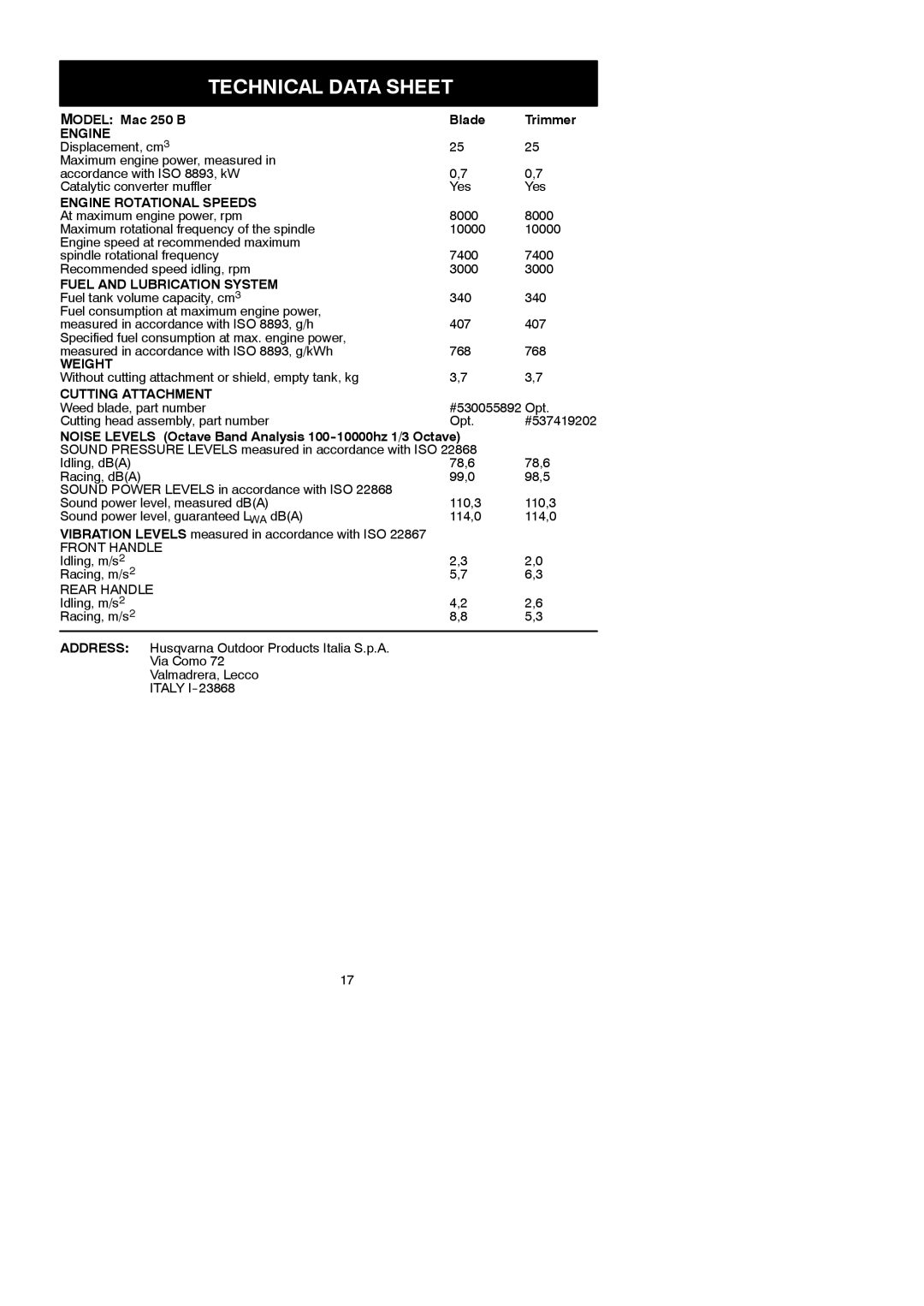 McCulloch 250 B Technical Data Sheet, Without cutting attachment or shield, empty tank, kg, Idling, m/s Racing, m/s 