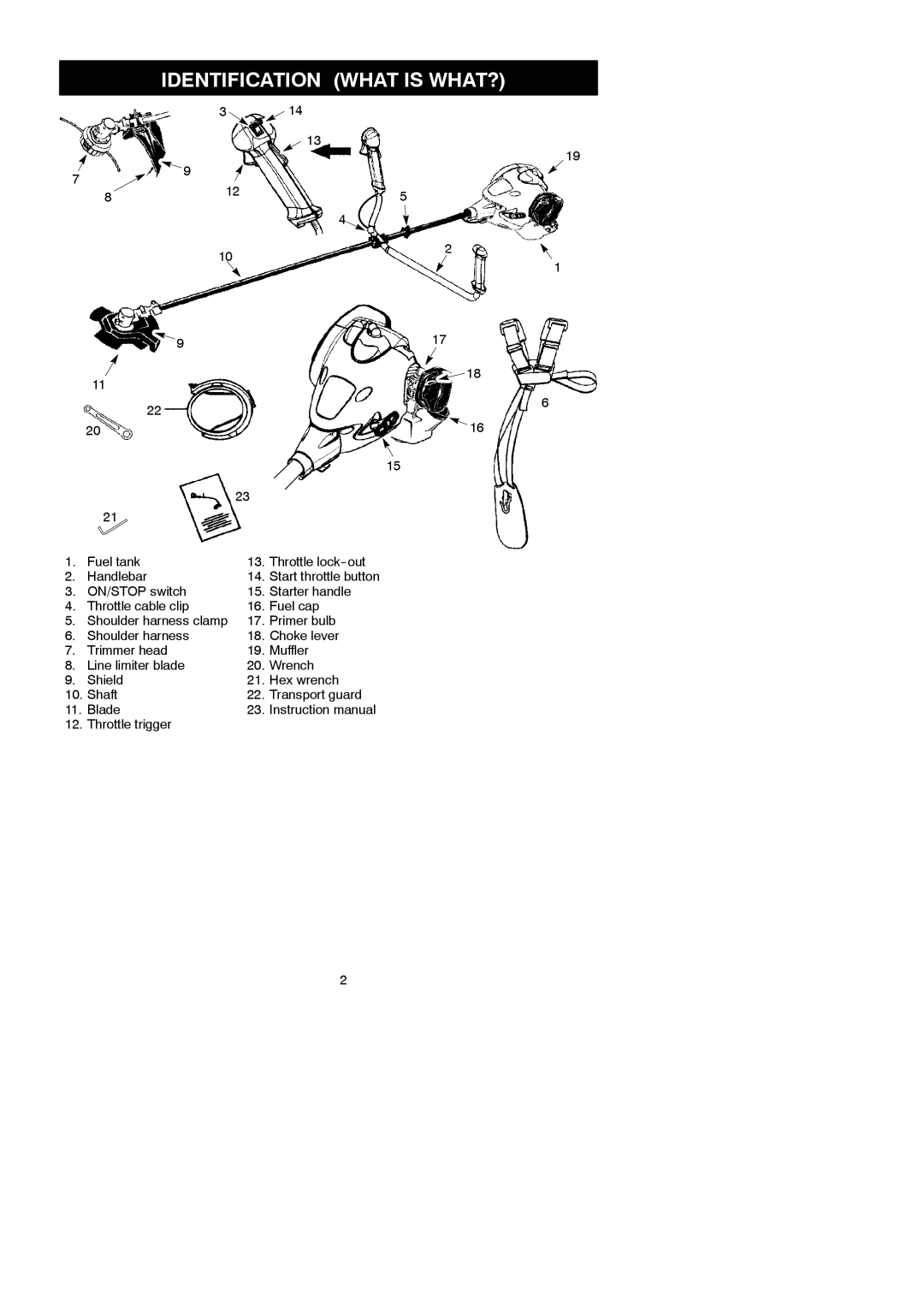 McCulloch 250 B instruction manual Identification What is WHAT?, Primer bulb 