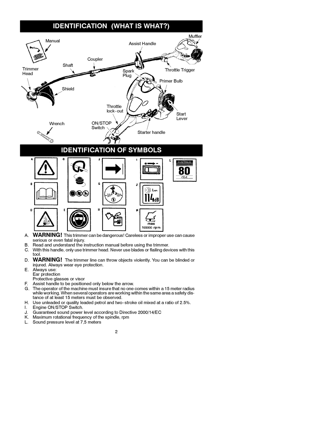 McCulloch 250CXL instruction manual Identification What is WHAT?, Identification of Symbols 