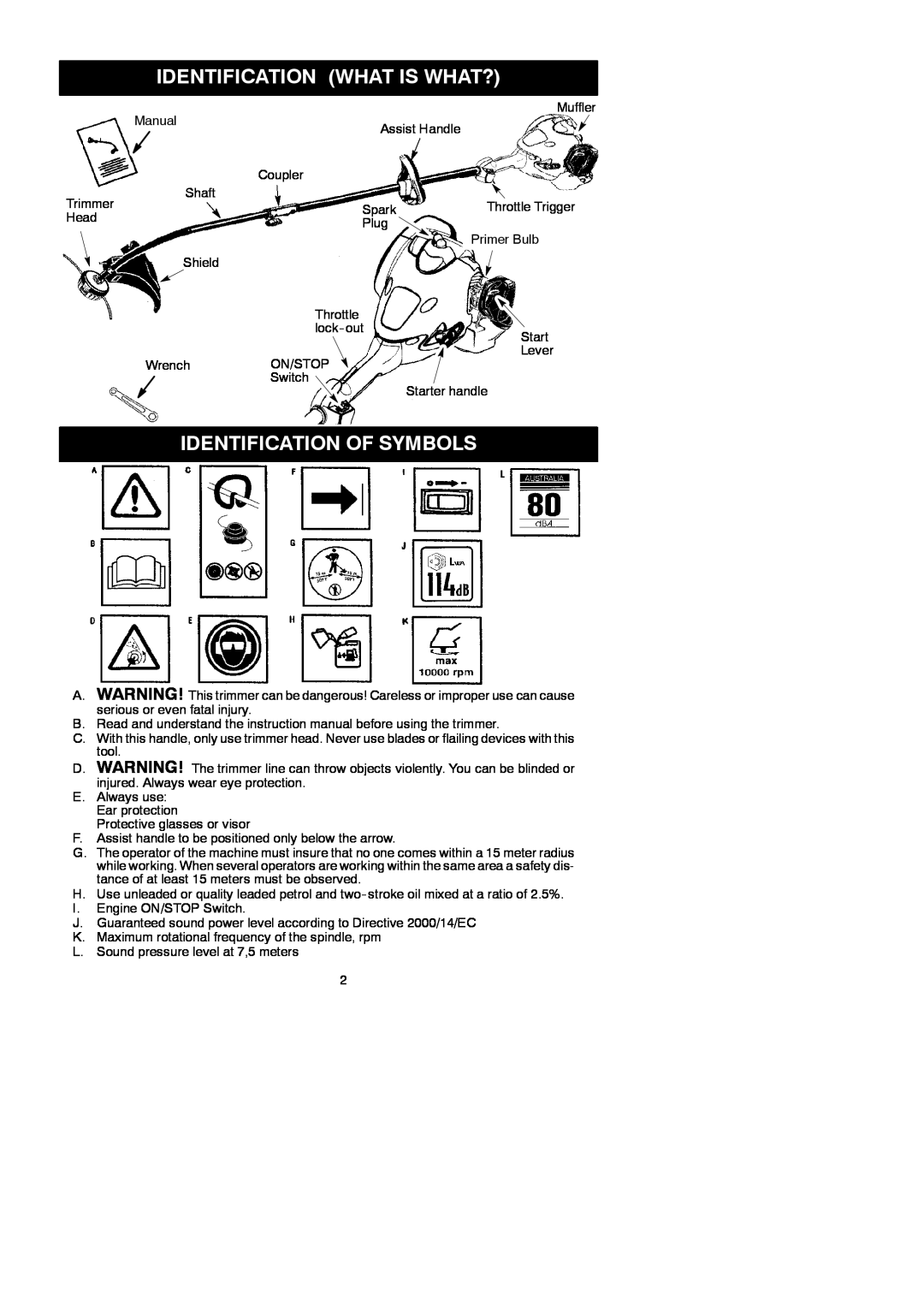 McCulloch 250CXL instruction manual Identification What Is What?, Identification Of Symbols 