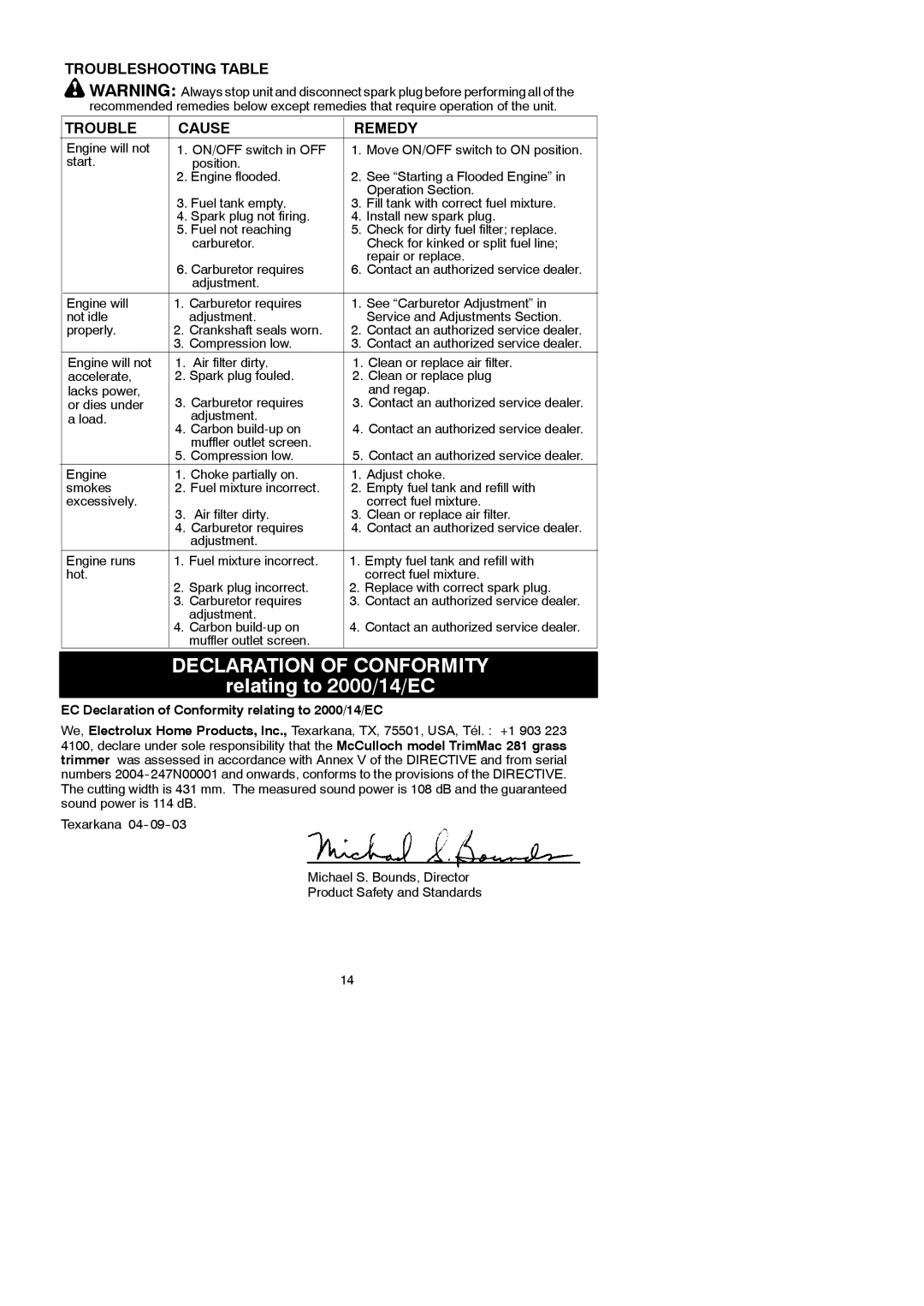 McCulloch 281 instruction manual Declaration of Conformity, Troubleshooting Table Cause Remedy 