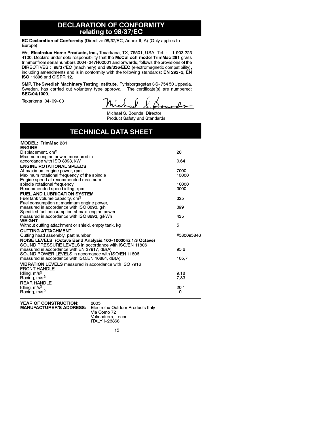 McCulloch 281 instruction manual Technical Data Sheet, Noise Levels Octave Band Analysis 100-10000hz 1/3 Octave 