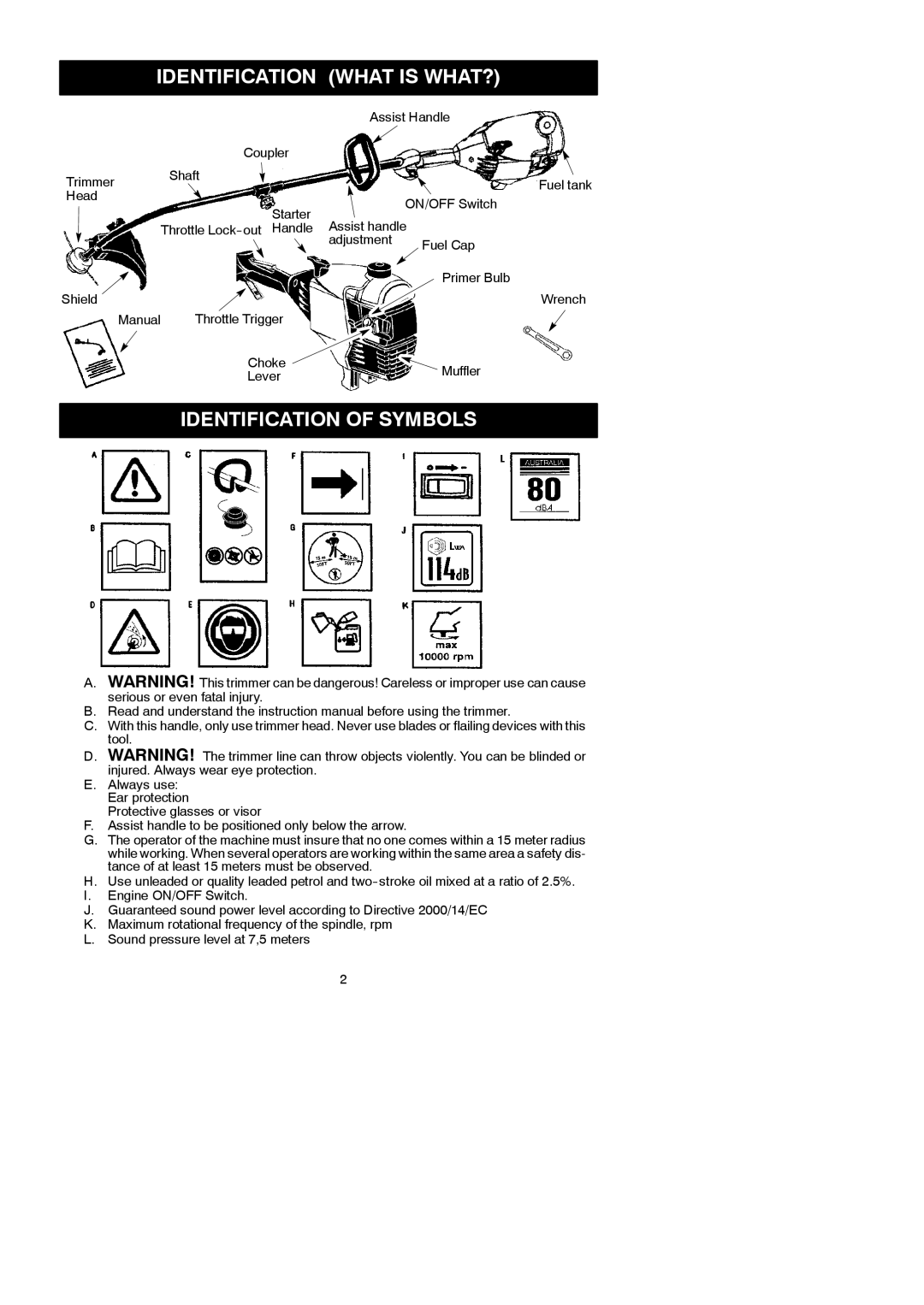 McCulloch 281 instruction manual Identification What is WHAT?, Identification of Symbols 