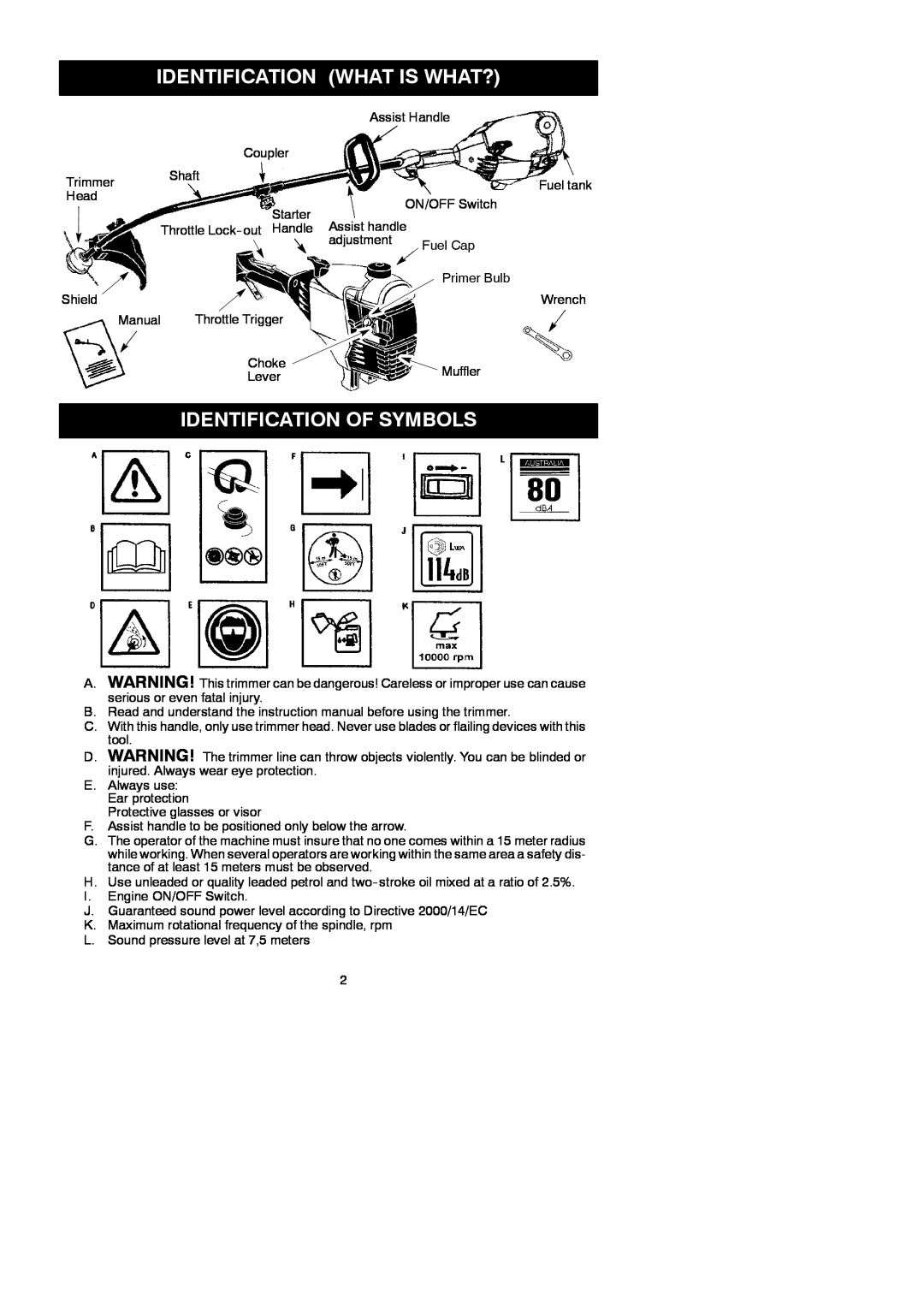 McCulloch 281 instruction manual Identification What Is What?, Identification Of Symbols 