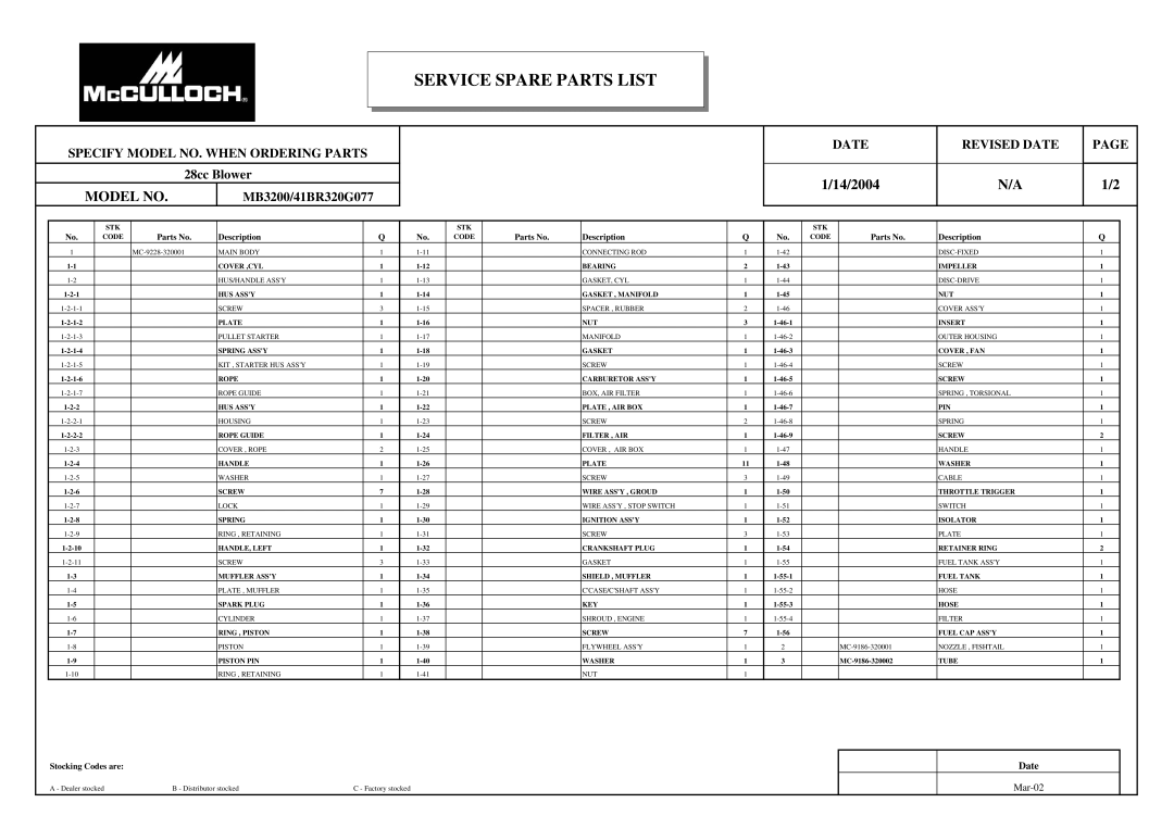 McCulloch 41BR320G077 manual Service Spare Parts List, Model no, 14/2004 