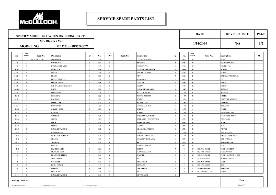 McCulloch 41BS321G077 manual Service Spare Parts List, Model no, 14/2004 