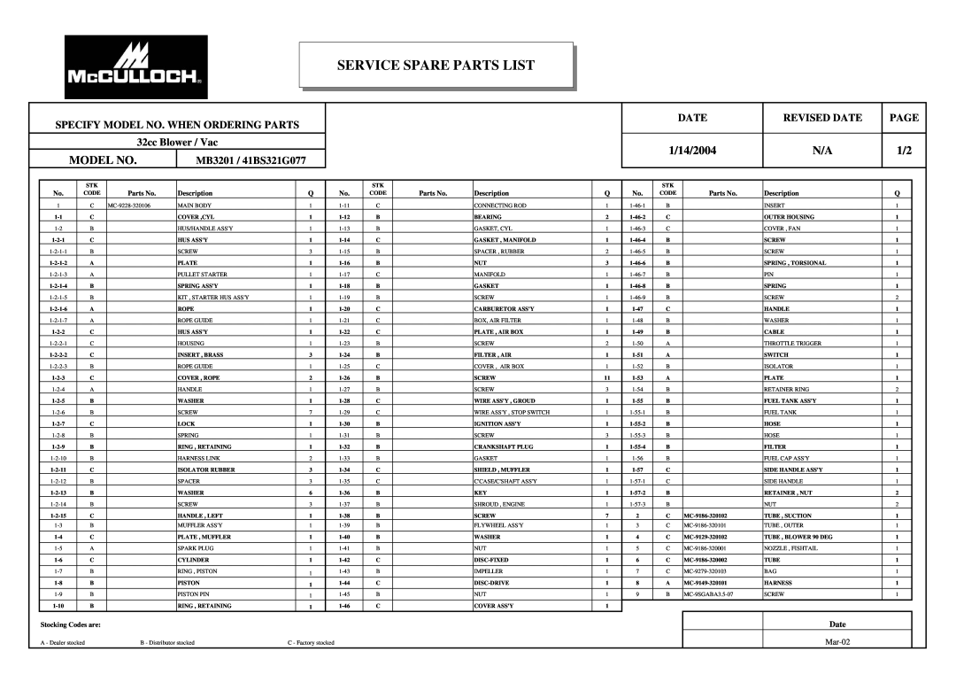 McCulloch 41BS321G077 Service Spare Parts List, 1/14/2004, Specify Model No. When Ordering Parts, 32cc Blower / Vac 