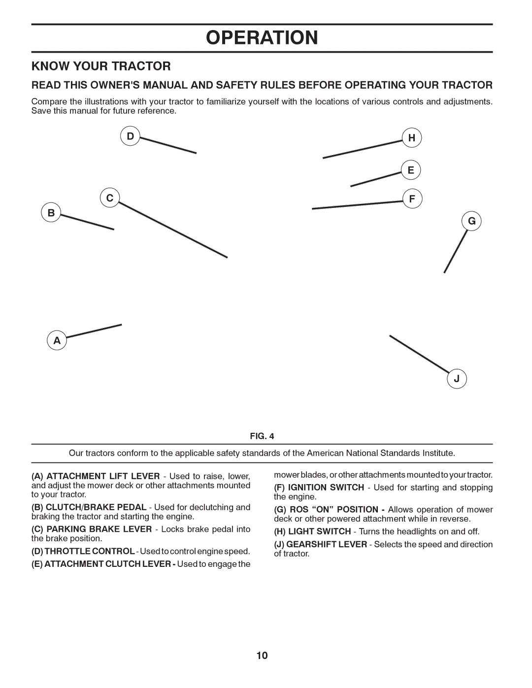 McCulloch 422800 manual Know Your Tractor, Attachment Clutch Lever Used to engage 