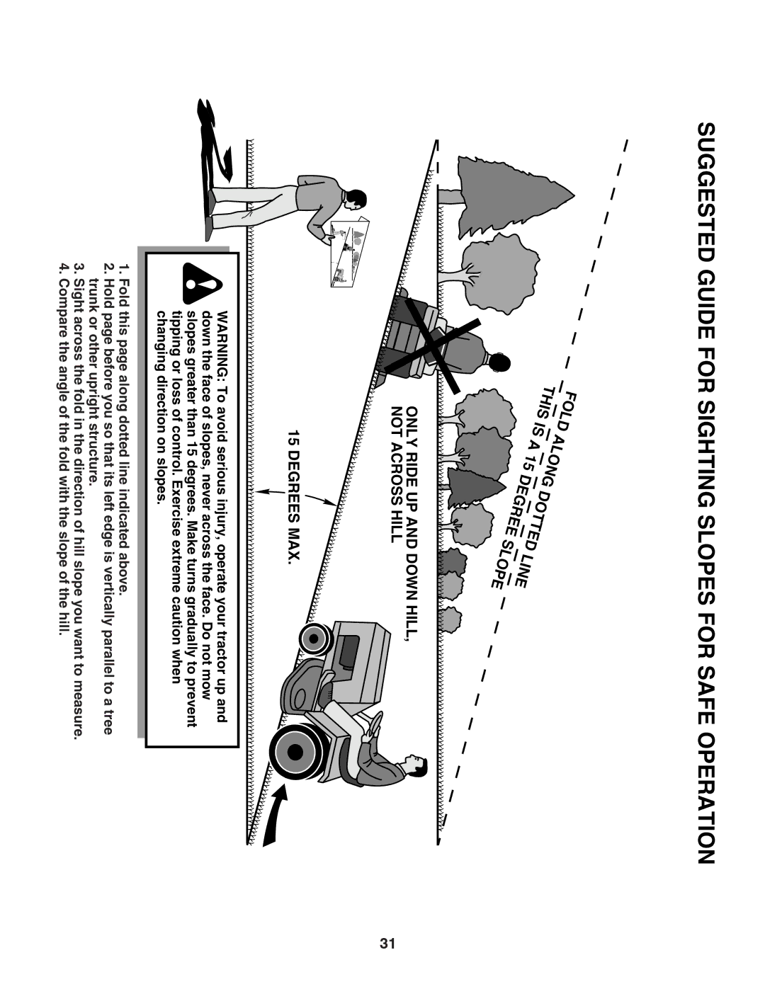 McCulloch 422800 manual Suggested Guide for Sighting Slopes for Safe Operation 