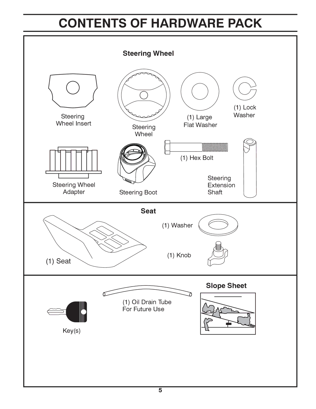 McCulloch 422800 manual Contents of Hardware Pack 