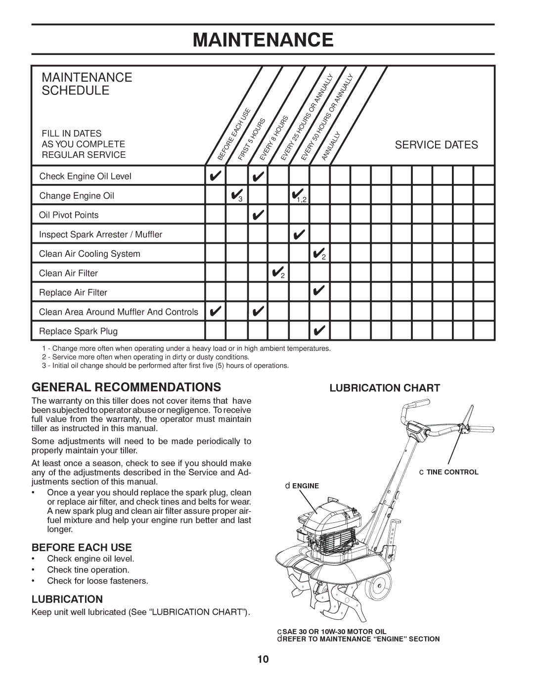 McCulloch MC550, 433691, 96083000300 manual Maintenance Schedule, General Recommendations 