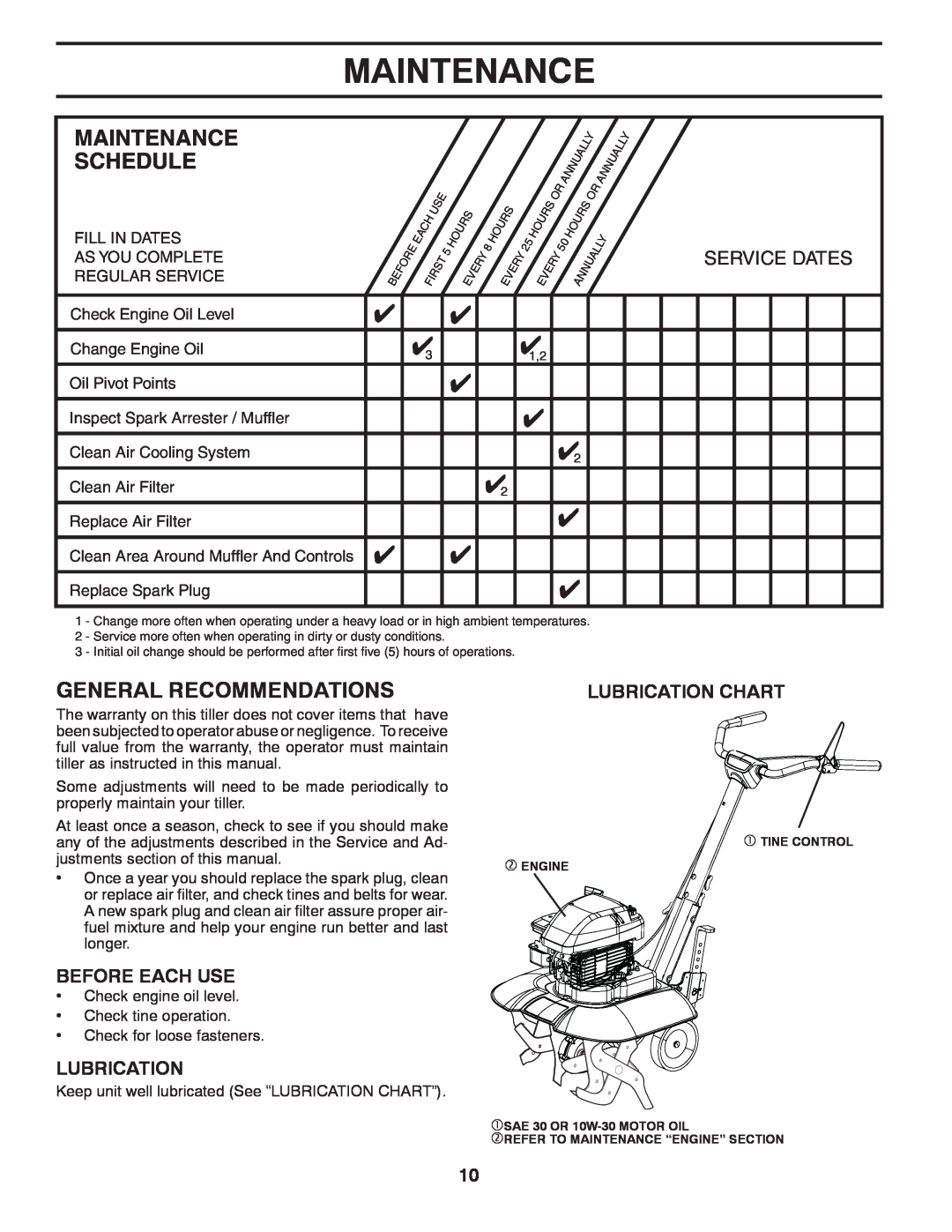 McCulloch MC550 Maintenance Schedule, General Recommendations, Before Each Use, Lubrication Chart, Service Dates 