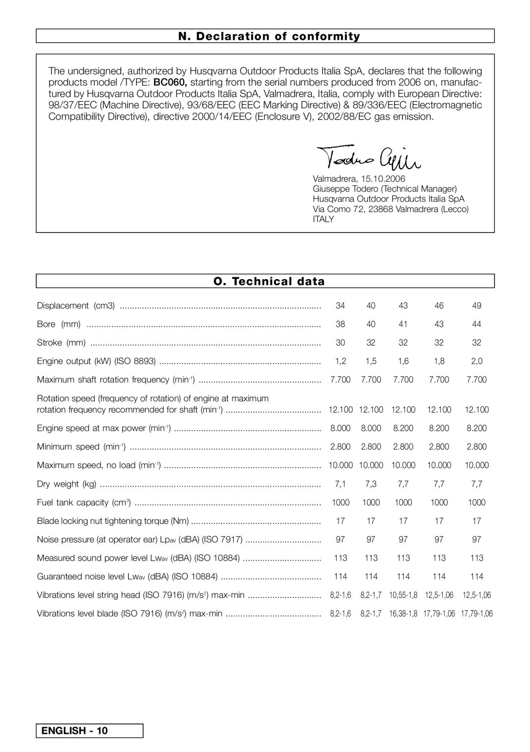 McCulloch 953900750 Declaration of conformity, Technical data, Rotation speed frequency of rotation of engine at maximum 