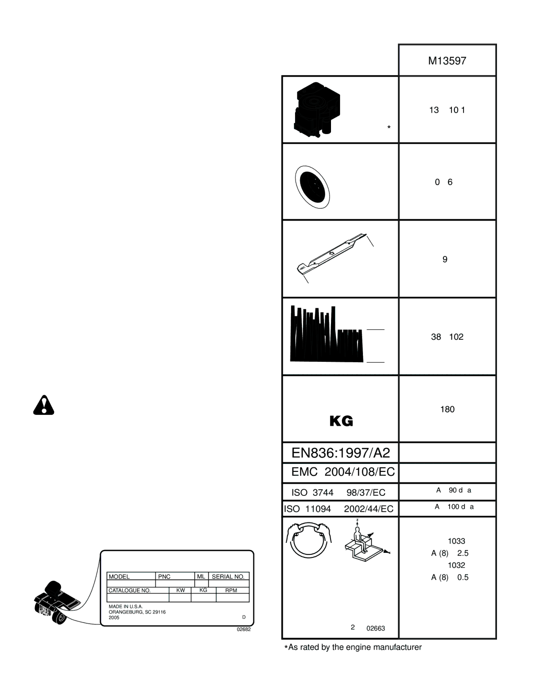 McCulloch 532 43 20-26 instruction manual IV. Onderhoud EN Opslag, 13,5/10,1, 180, As rated by the engine manufacturer 