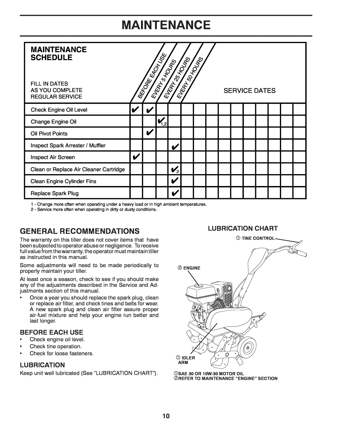McCulloch 96083000400 manual General Recommendations, Maintenance Schedule, Service Dates, Before Each Use, Lubrication 