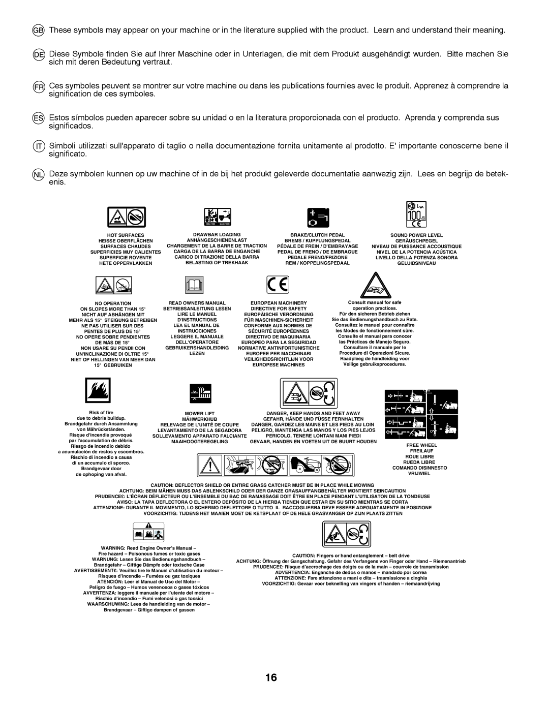 McCulloch 532 43 37-12 Rev. 1 instruction manual Chargement DE LA Barre DE Traction 