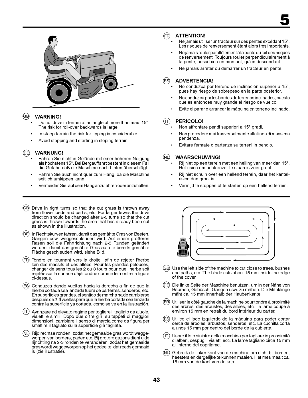 McCulloch 532 43 37-12 Rev. 1 instruction manual Advertencia, Pericolo, Warnung, Waarschuwing 