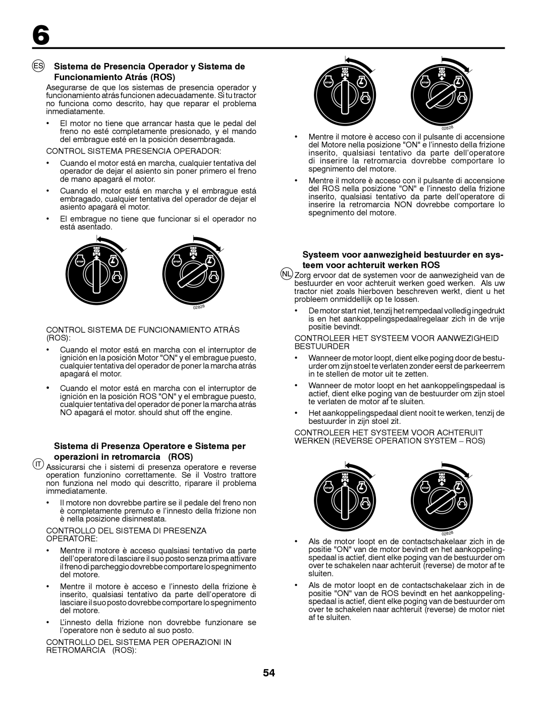 McCulloch 532 43 37-12 Rev. 1 Control Sistema Presencia Operador, Control Sistema DE Funcionamiento Atrás ROS 