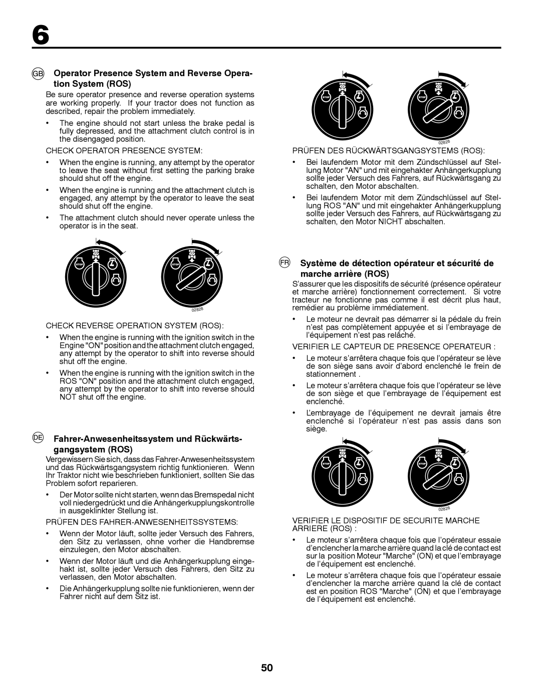 McCulloch 532 43 41-98 Rev. 1 manual Operator Presence System and Reverse Opera- tion System ROS 